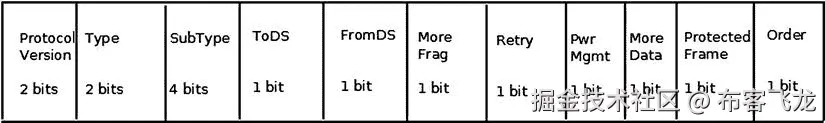 9781430261964_Fig12-02.jpg