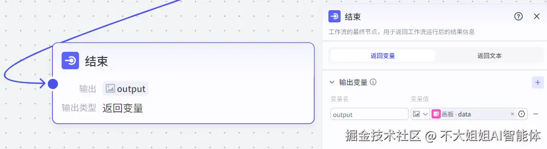 成果展示