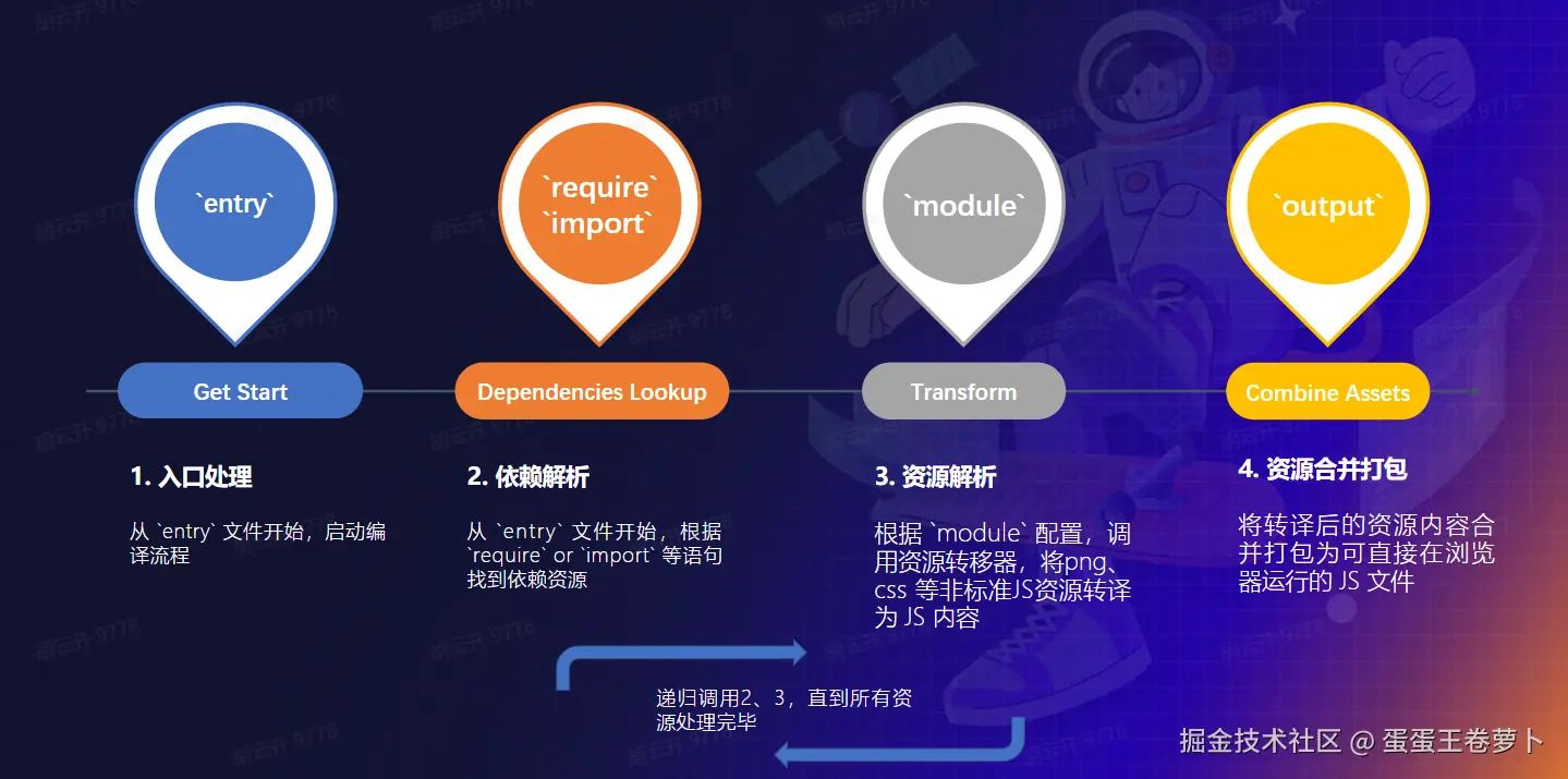 屏幕截图 2024-11-16 124322.png