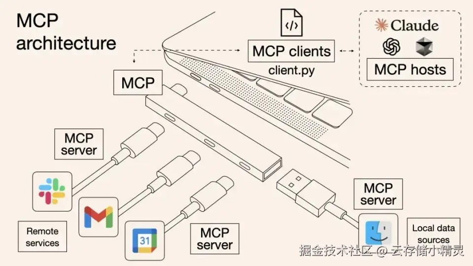 11edf1a10f2439b3416f49de9477bc3e-1