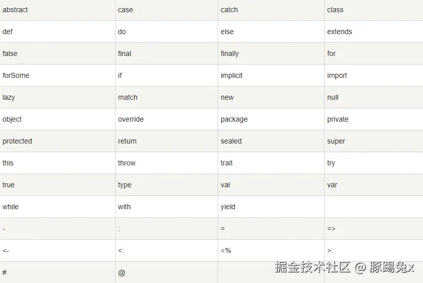 屏幕截图 2025-09-08 105403.png
