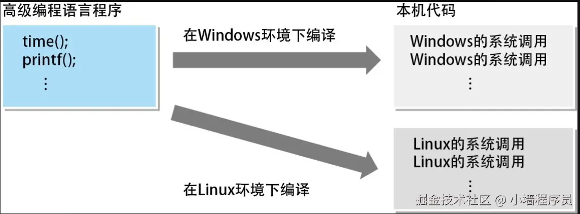 屏幕截图 2025-04-13 105455.png