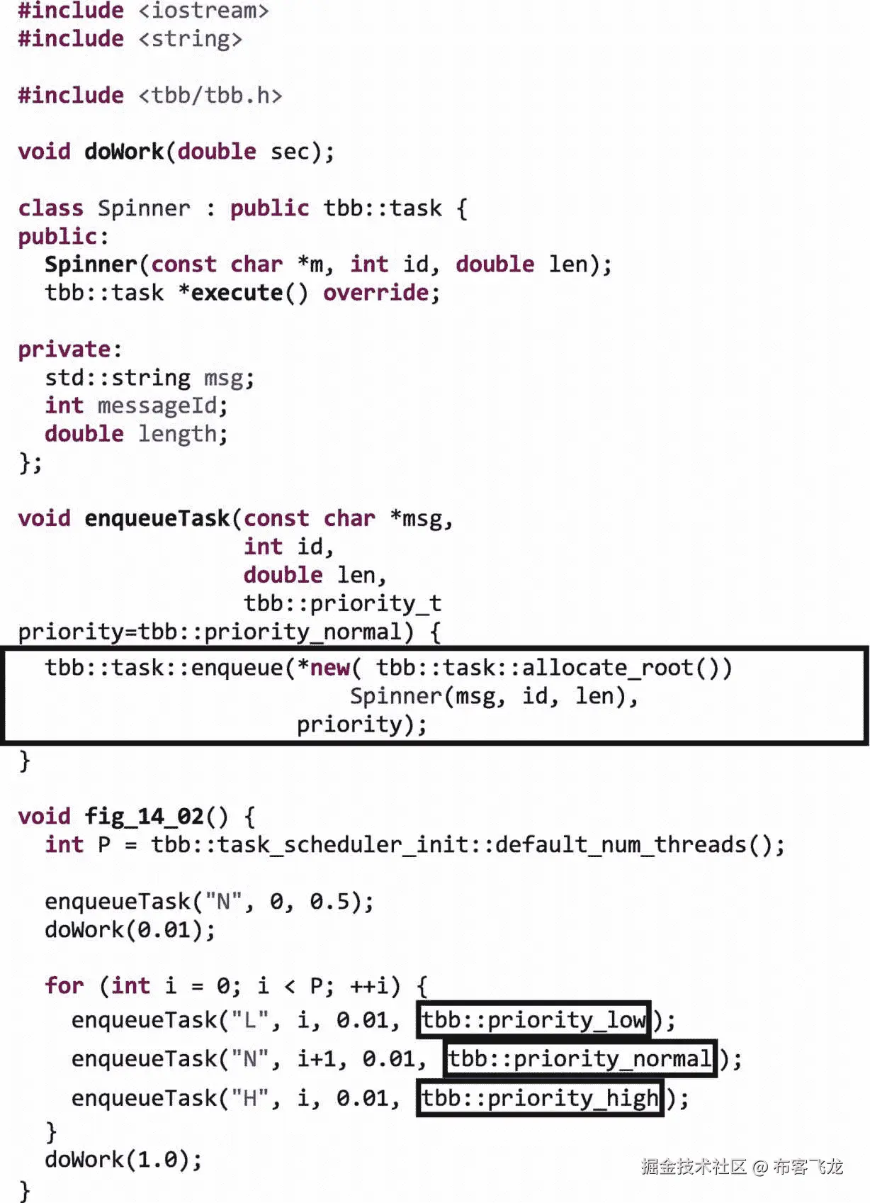 ../img/466505_1_En_14_Fig2_HTML.png