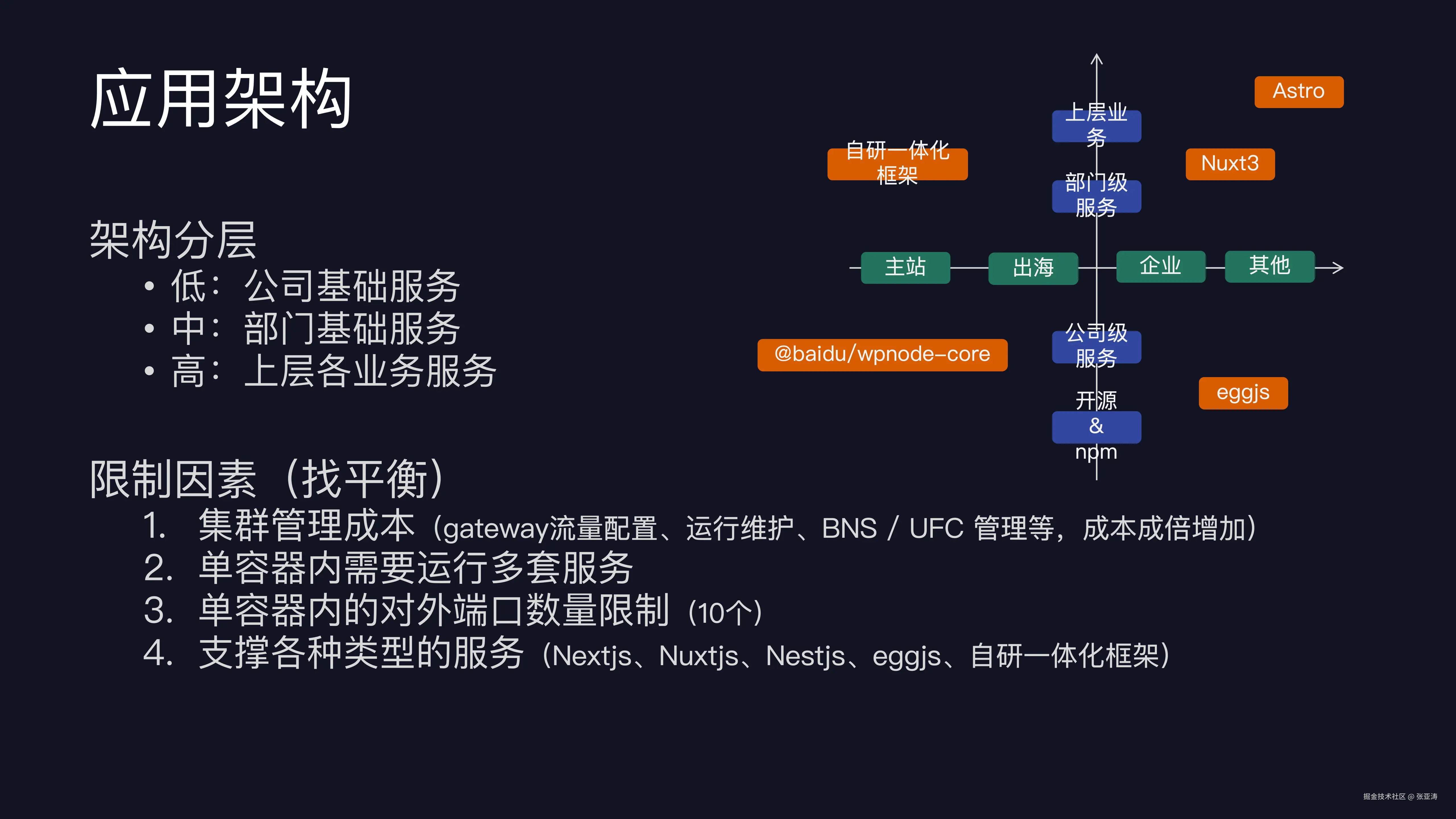 百度网盘nodejs服务建设_12.png