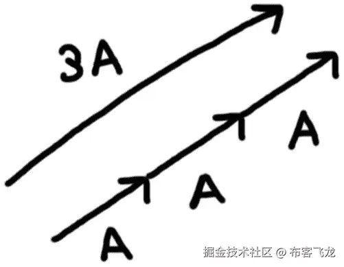 img/491049_1_En_2_Fig6_HTML.jpg