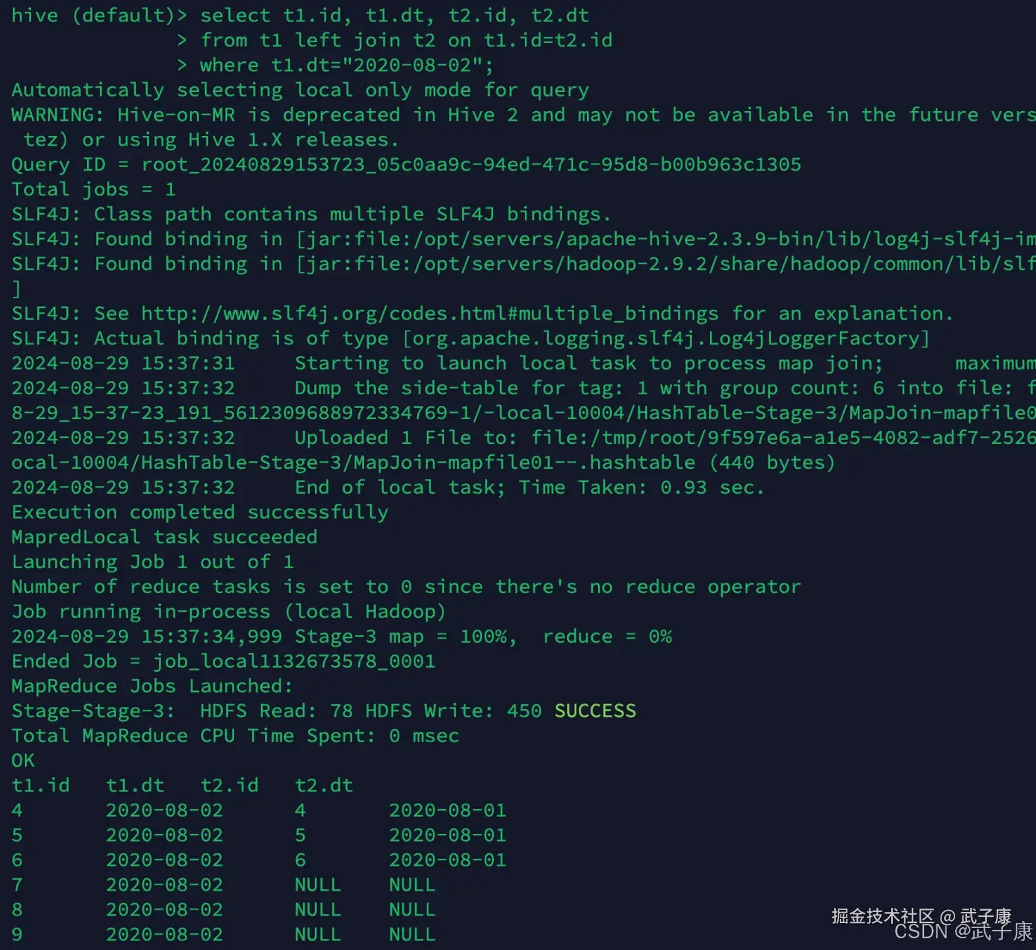 离线数仓Hive 查询表