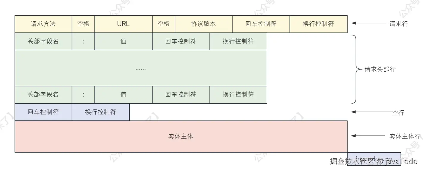 image-20240221162128239