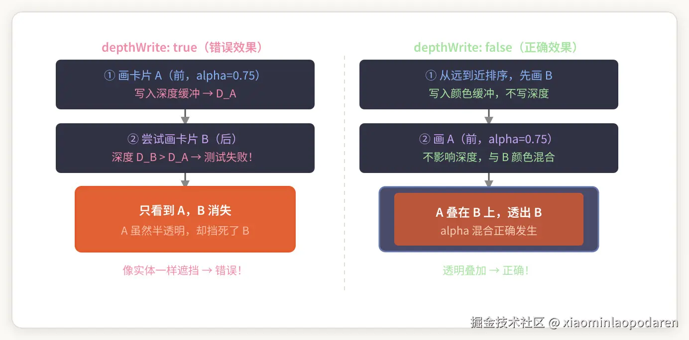 diagram-04.jpg
