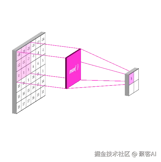 6c65c9b1cef65925f7e9a9969763ba76_08003242_67040d2ae10a161051.gif