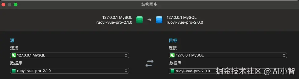 结构同步的新老数据库