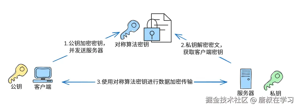 901cdf0c-55d9-408c-ab39-5a57a1110e85.png
