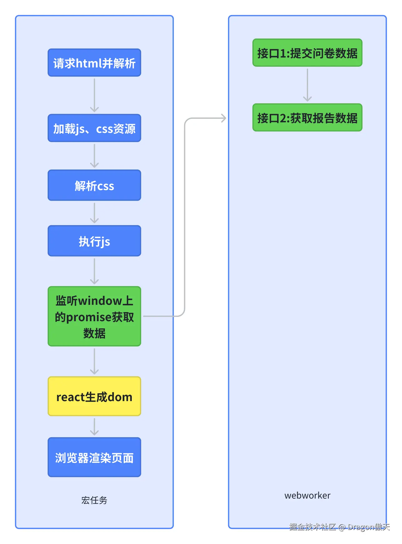 whiteboard_exported_image (15).png