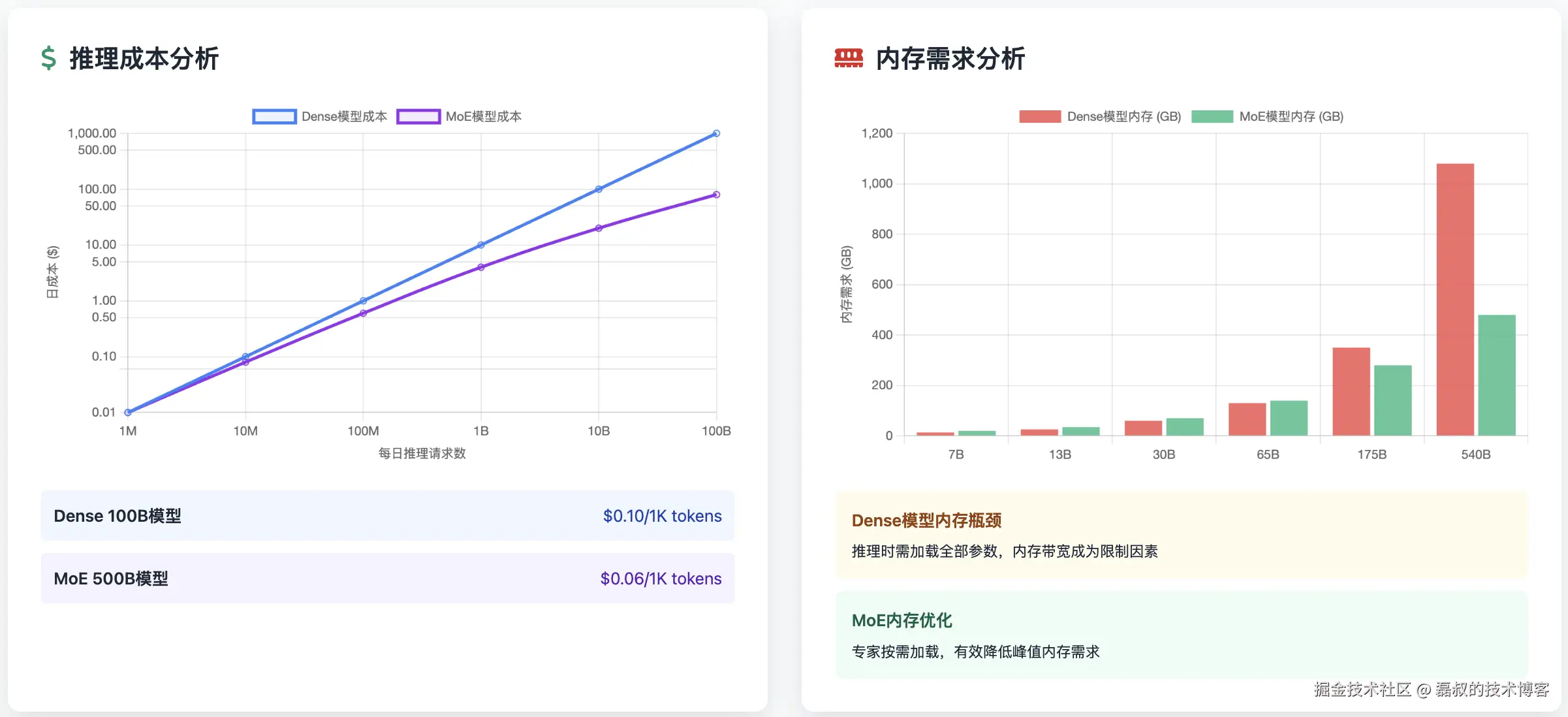 image-20250616104411476