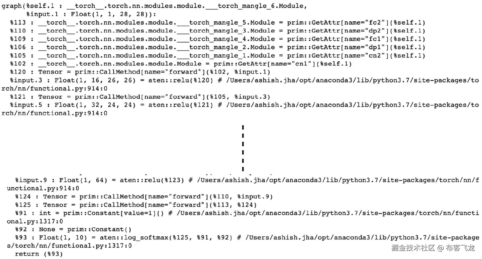 图 13 .16 – 跟踪模型图