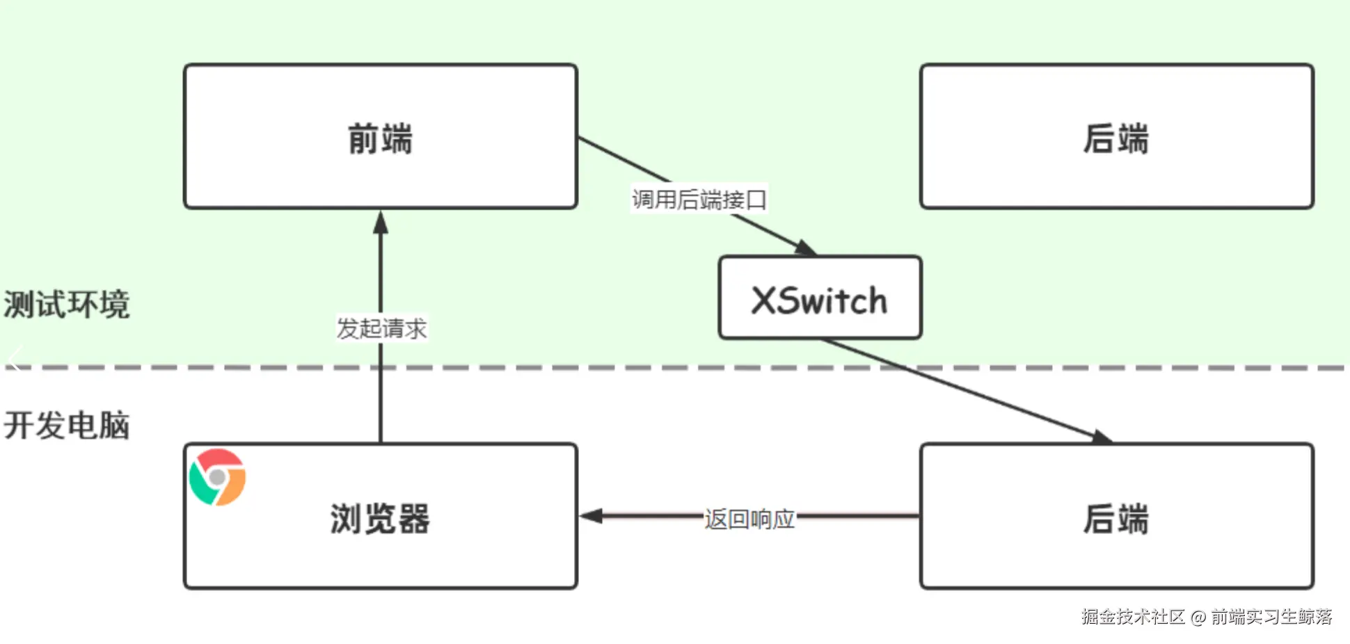 image-20240118163802463.png