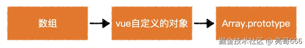 image-20210226154624015