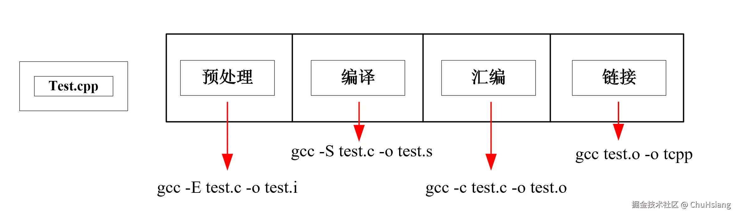 image-20230107221321674