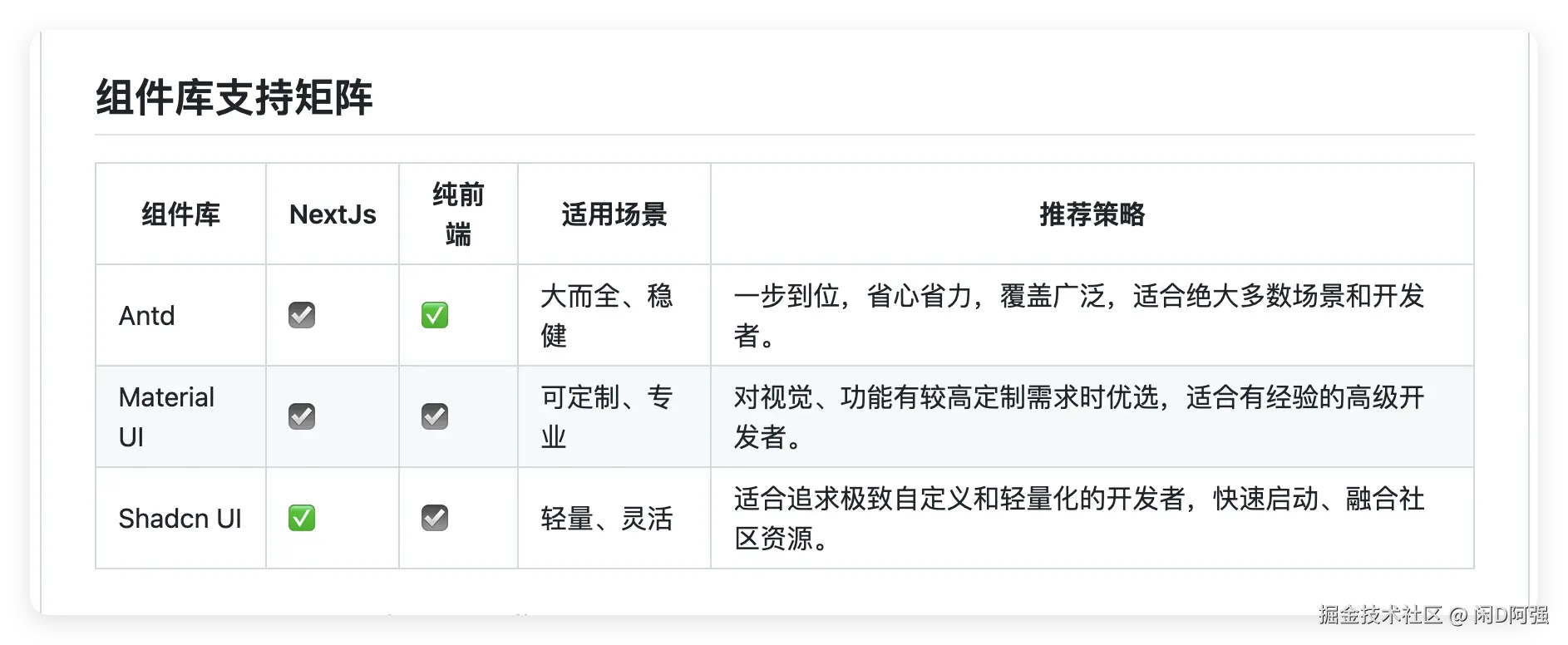 QQ_1758762982079.png