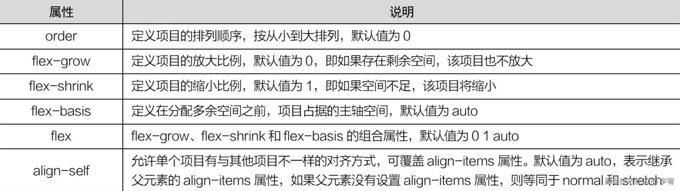 image-20240906160854664