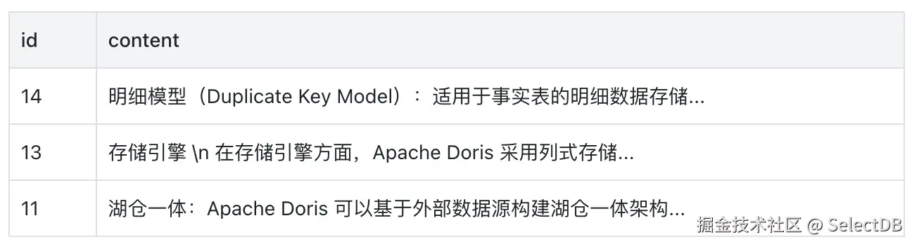 向量检索结果0.png