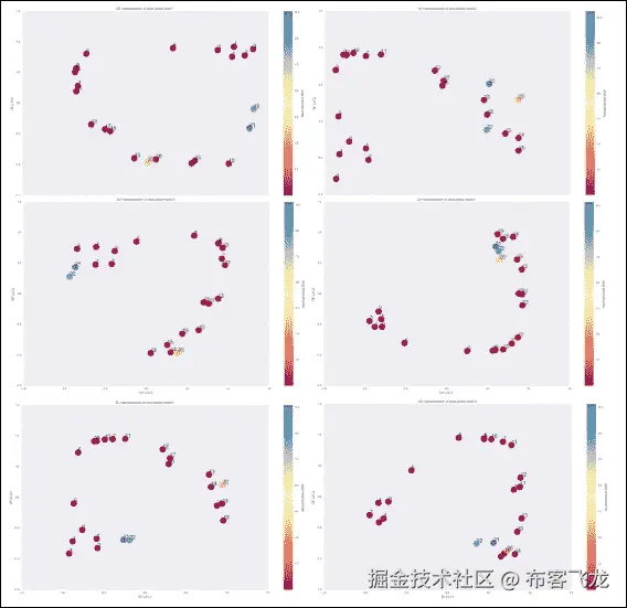 心电图脉冲检测