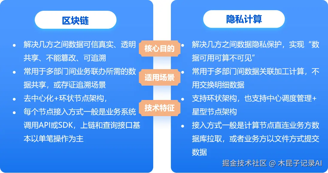 企业微信截图_17422131624494.png