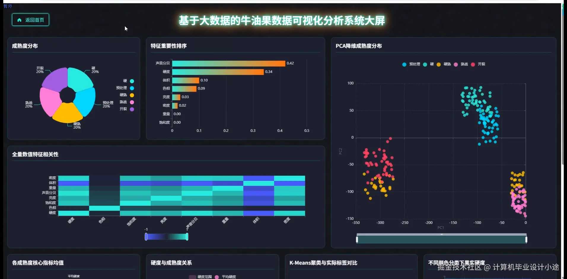 大屏上.png