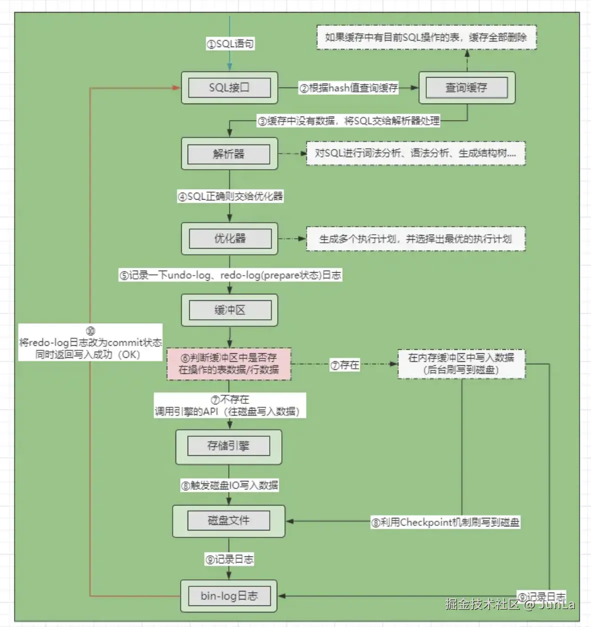 屏幕截图 2026-03-22 135947.png