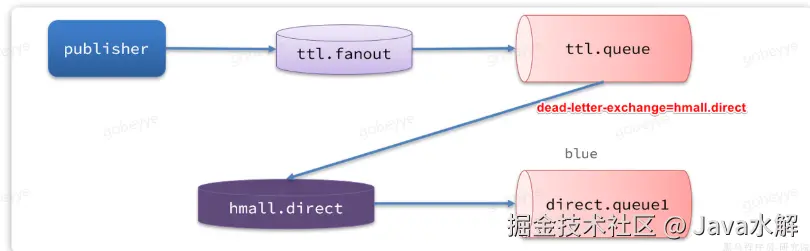 image-20241206132453029 