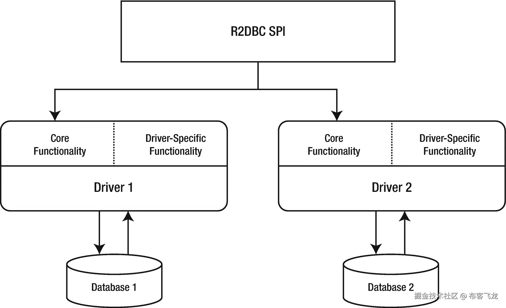 img/504354_1_En_3_Fig1_HTML.png