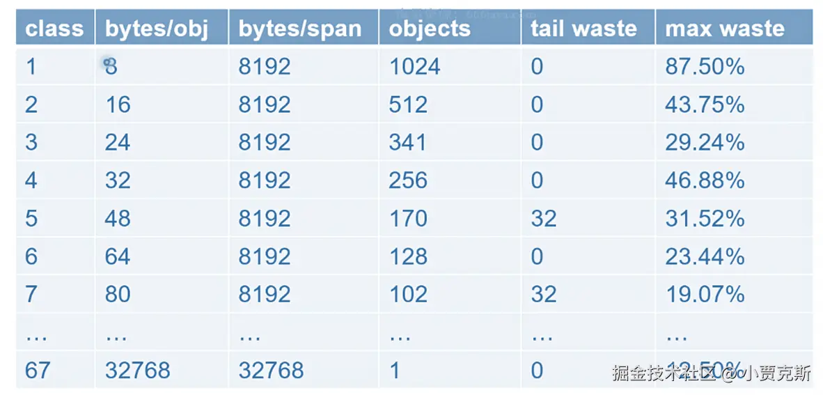 Pasted image 20240806103510.png