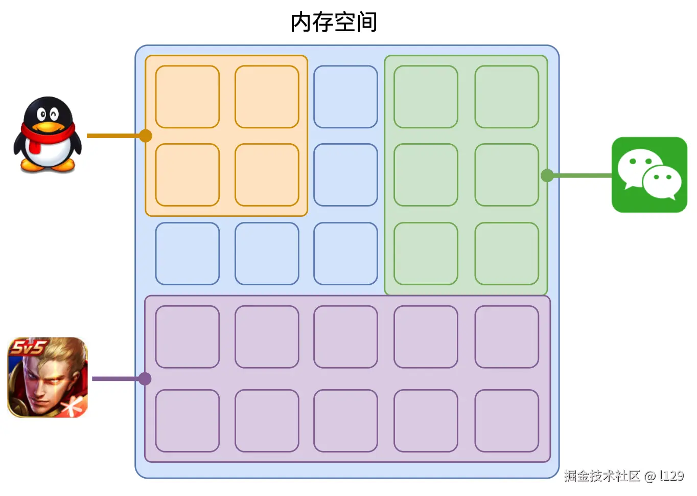 image-20220809205743532