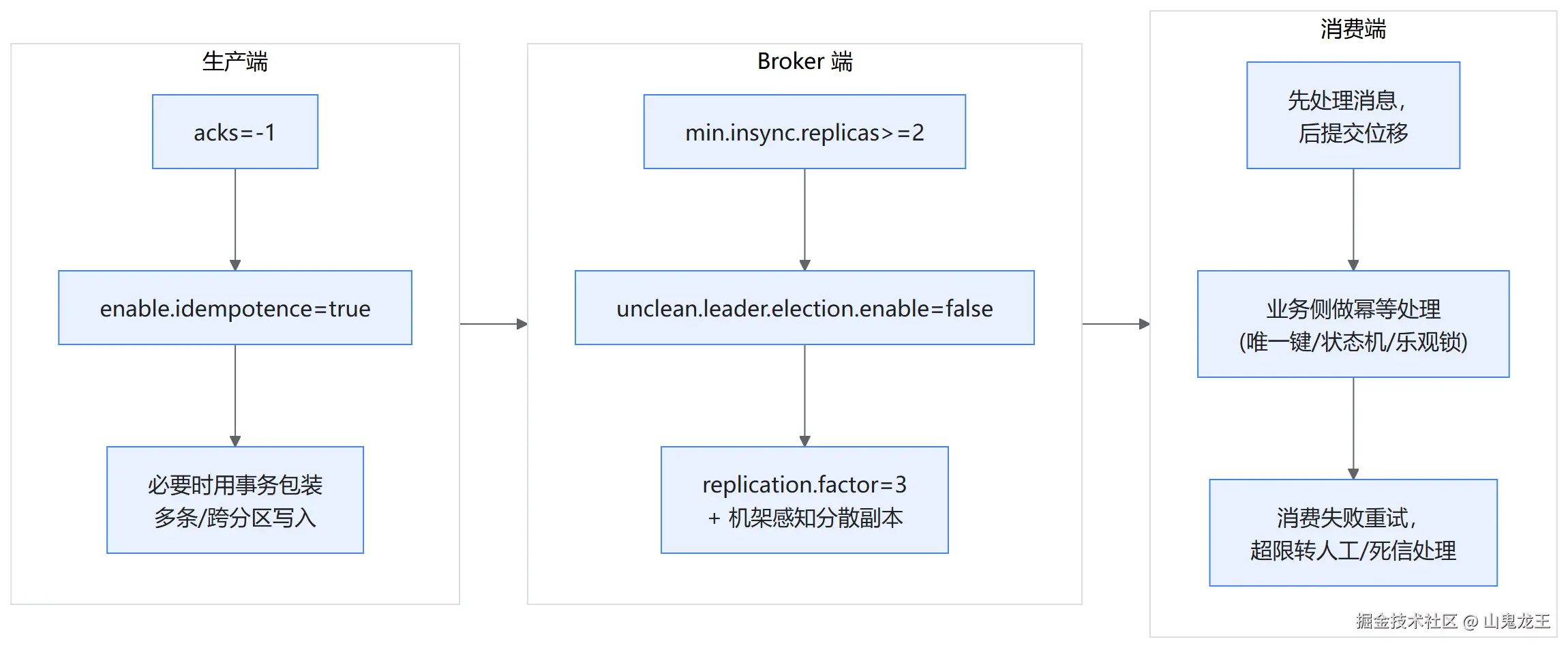 diagram-09.png