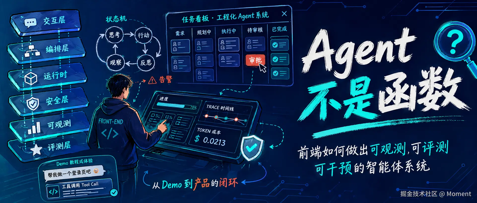 2026 年，AI 全栈时代到了，前端简历别再只写前端技术了 🫠🫠🫠