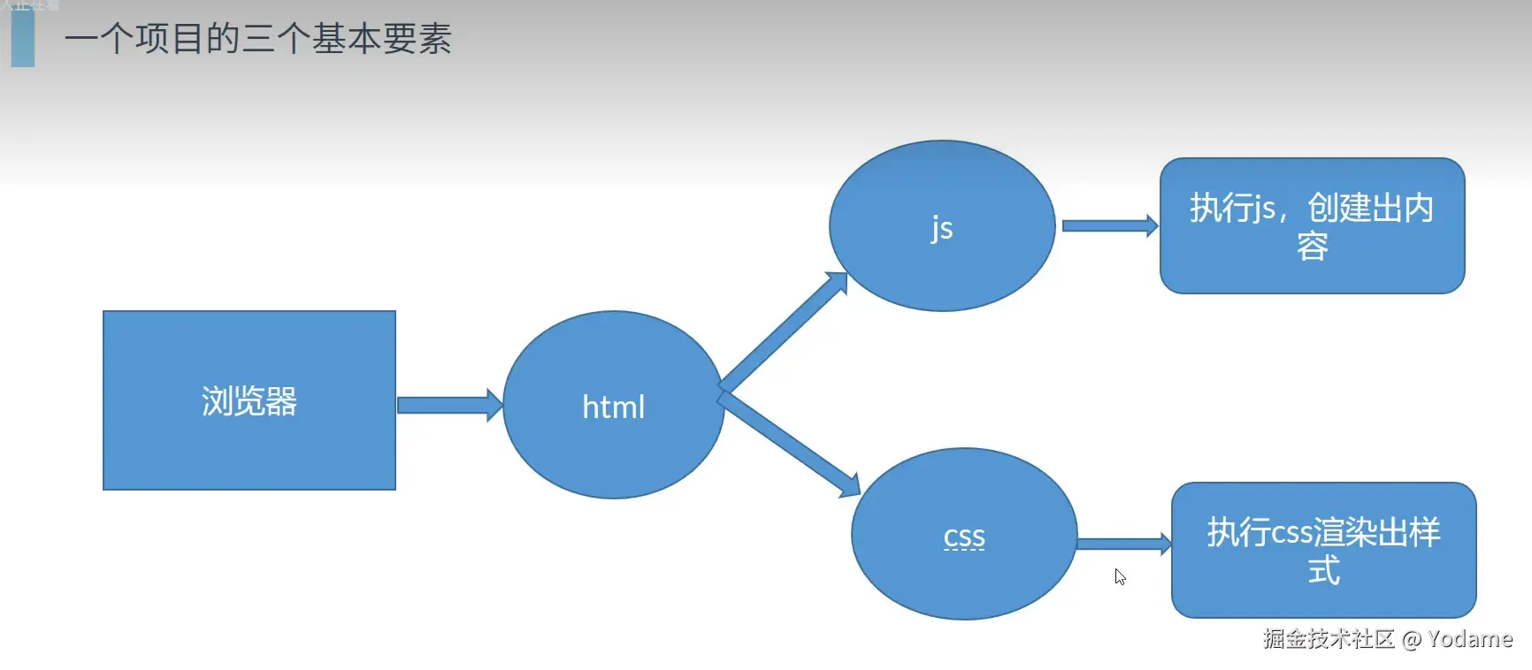 image-20250716023455604.png
