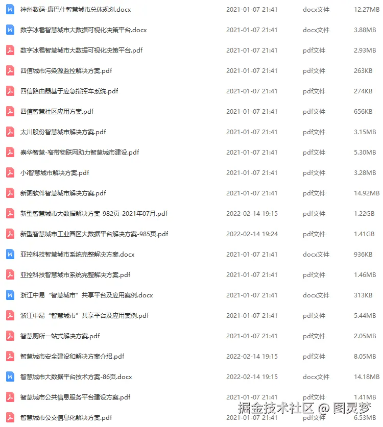 智慧城市解决方案