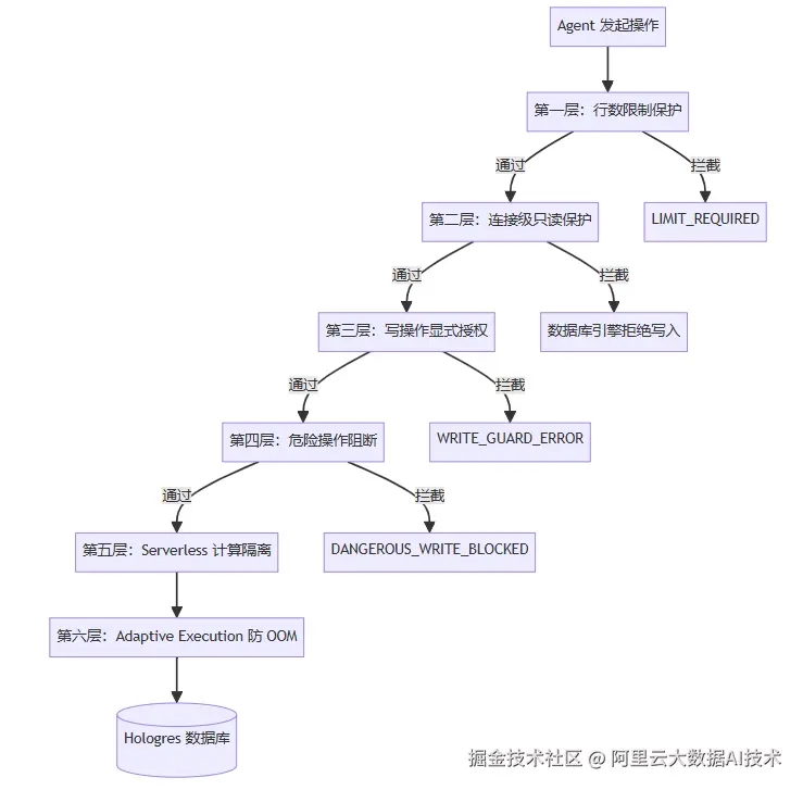 ab76dd2a4a5941adbace88334b926fb6.png