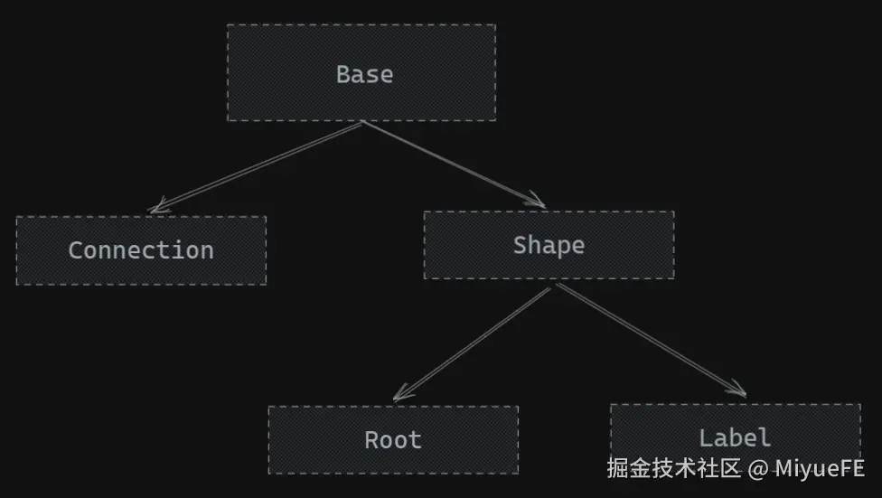 image-20221208163317579