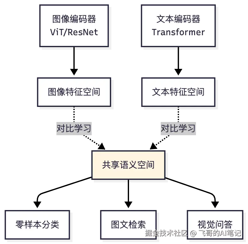 Clipboard_Screenshot_1760706390.png