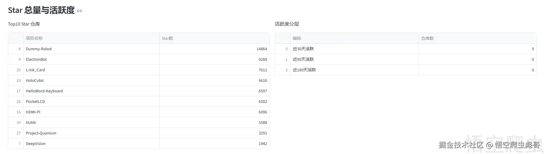 image-20260420073337460