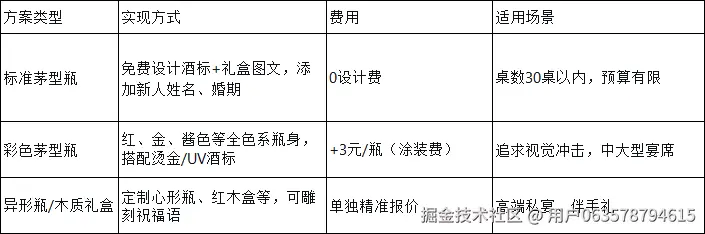 8dd2fd181107db8d8d9fab765ddd1936.png
