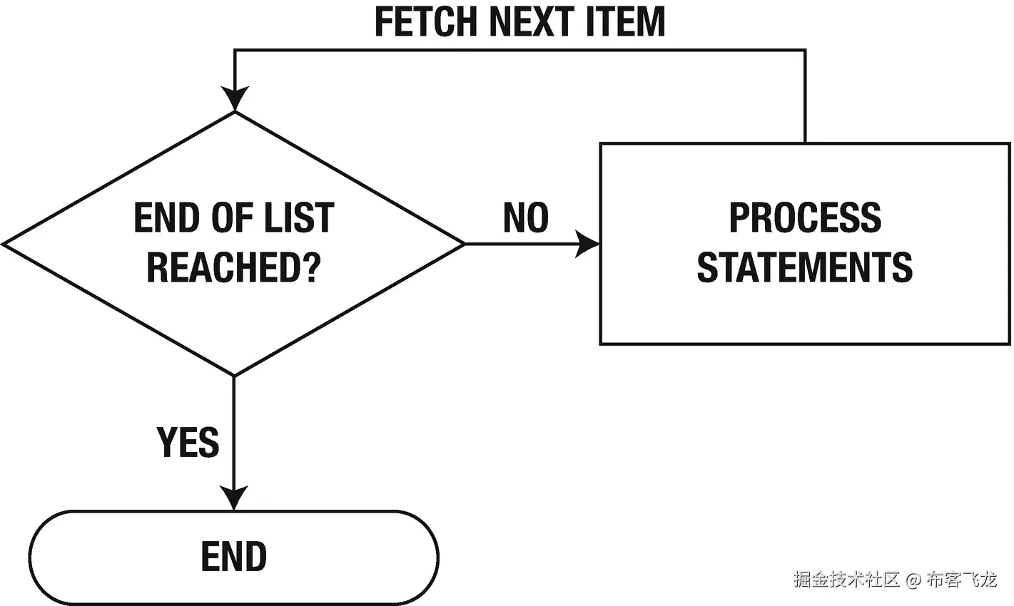 img/435550_2_En_6_Fig1_HTML.png