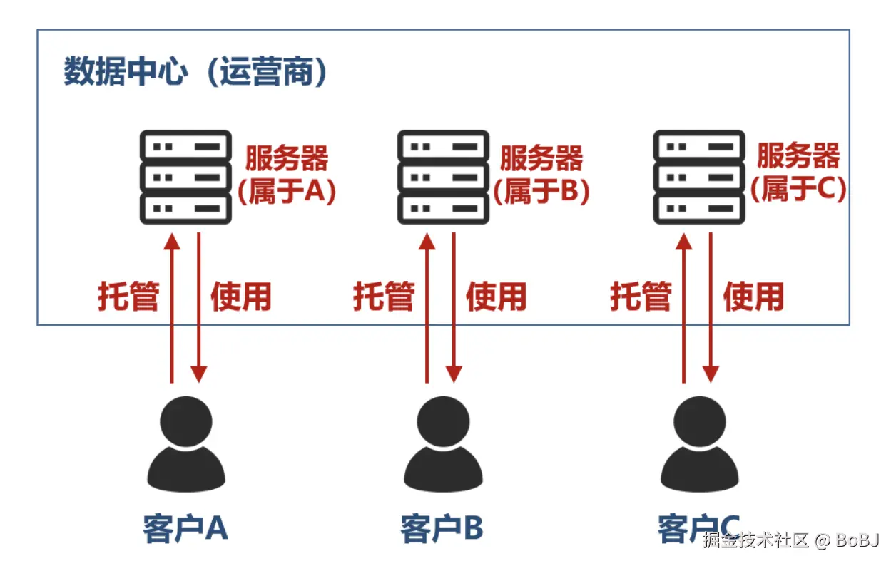 螢幕截圖 2024-10-11 下午1.55.10.png