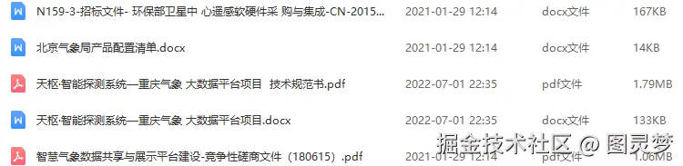 智慧气象解决方案
