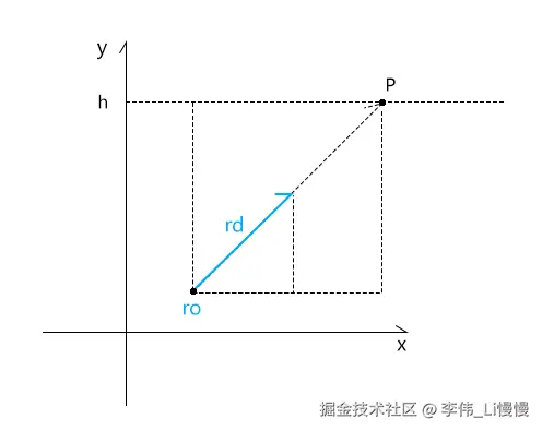 image-20260505120811048