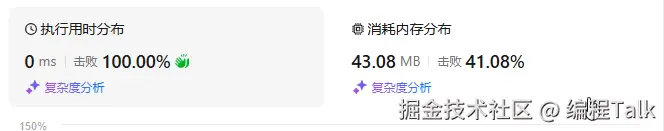 提交结果