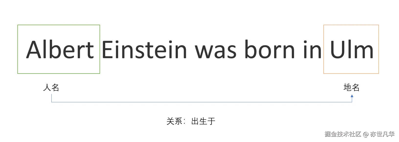 1718206450577_image.png