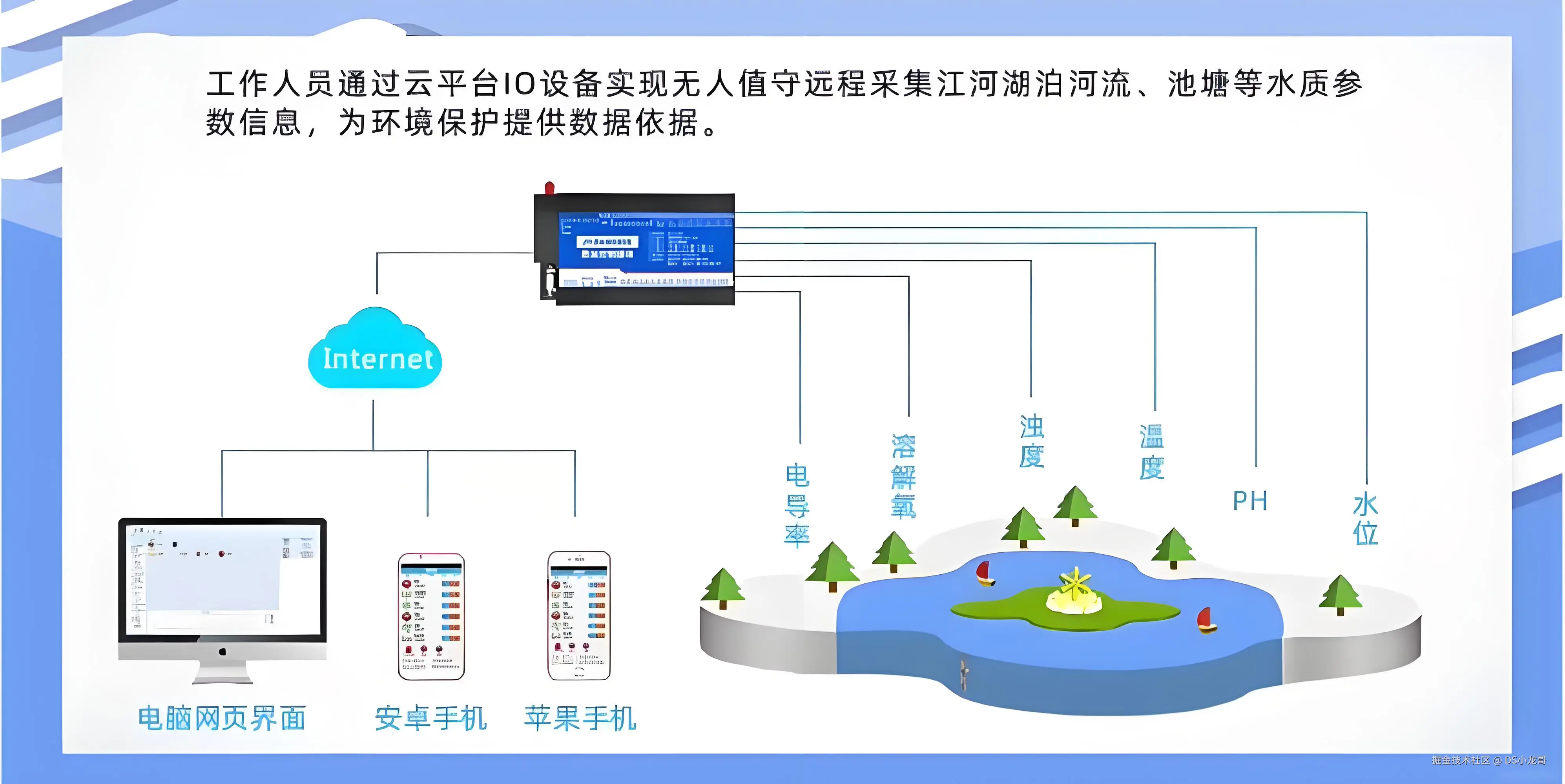 image-20250605122258379