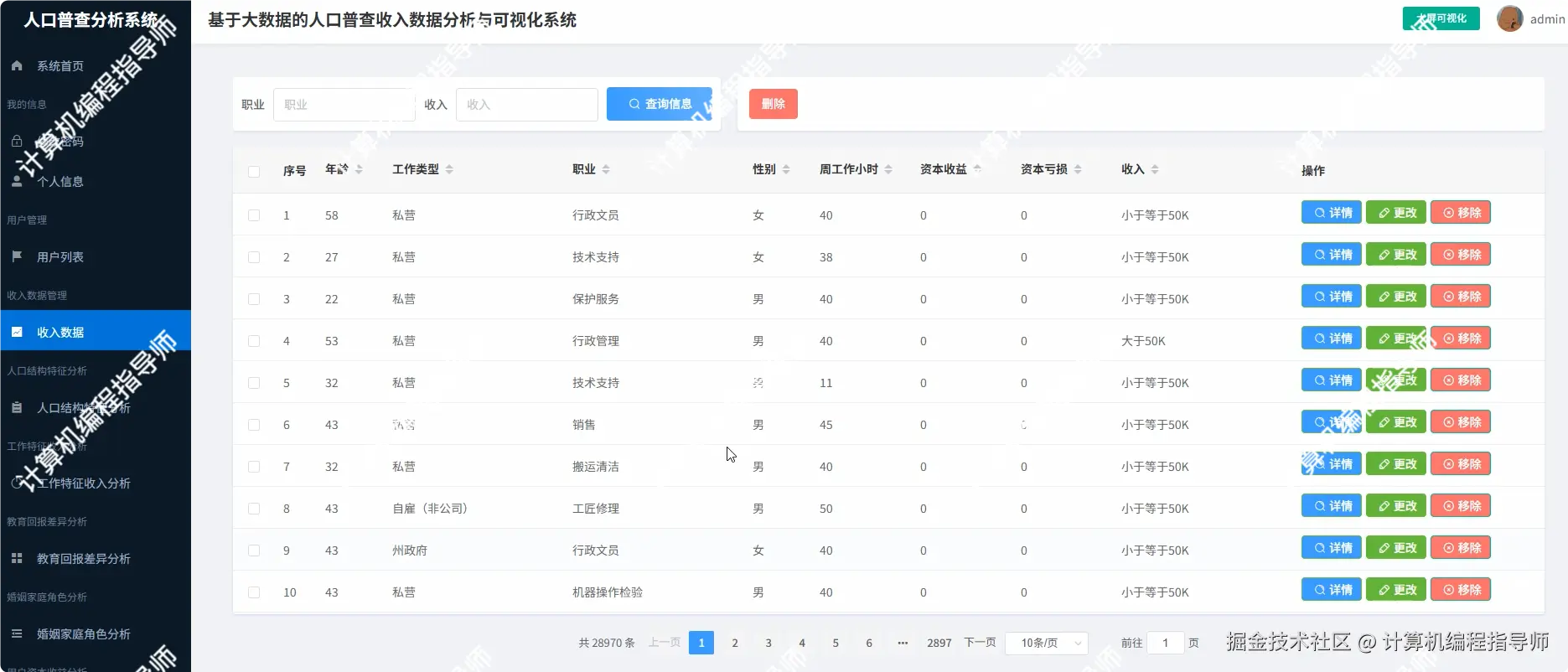 收入数据.png