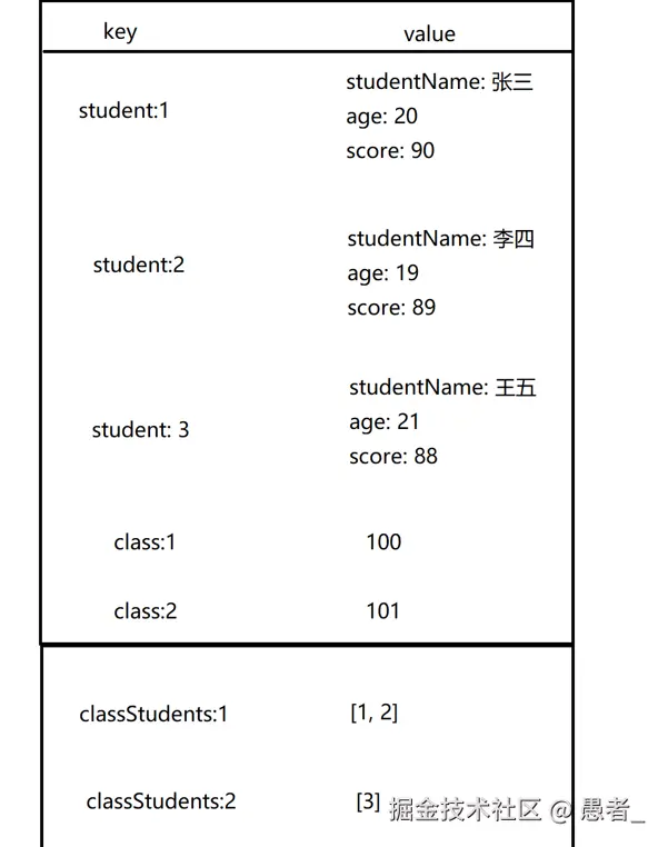 image-20240705090120507